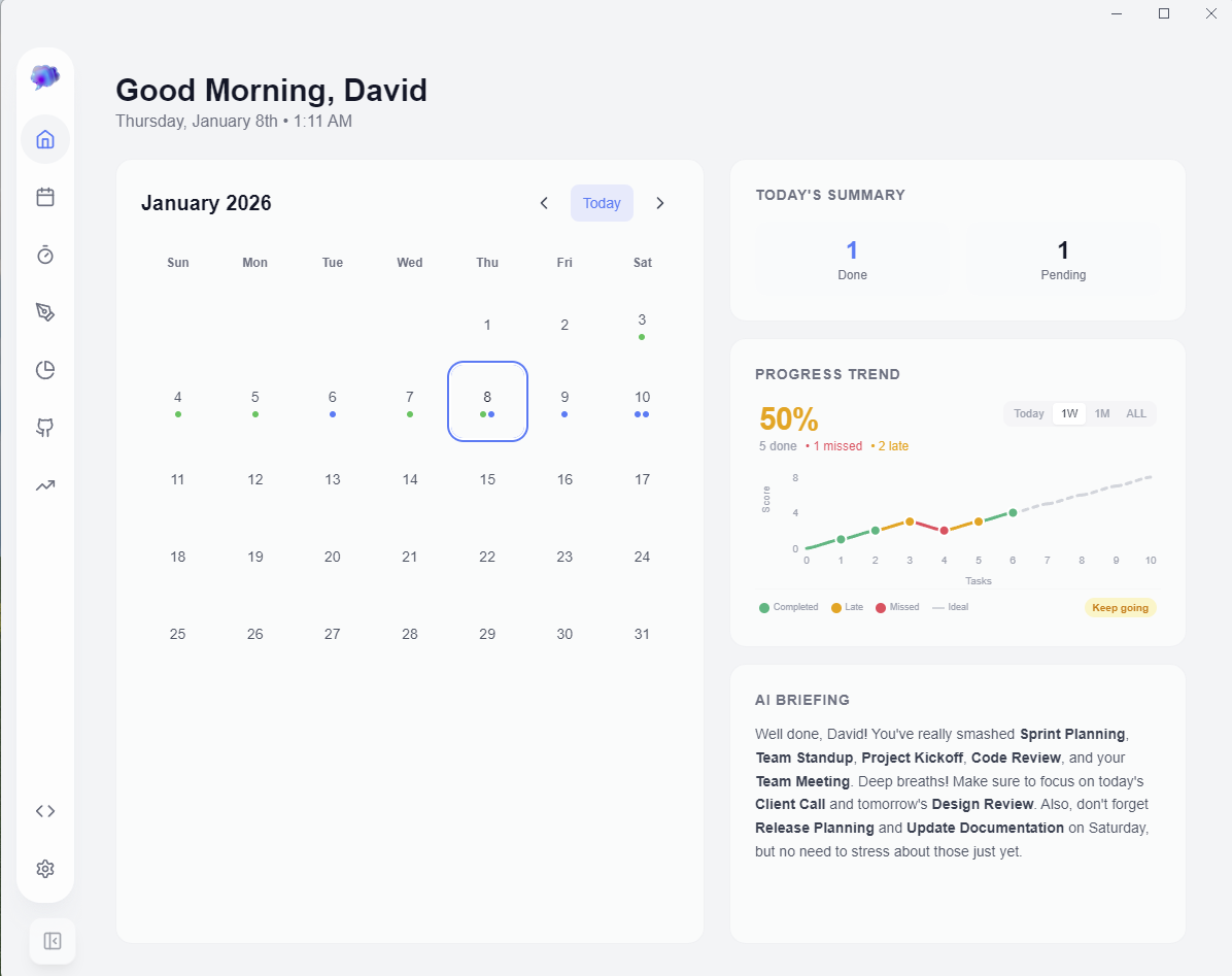 ThoughtsPlus Dashboard - Calendar Focus