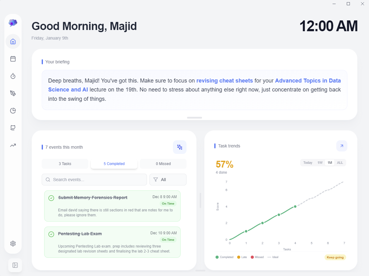 ThoughtsPlus Dashboard - Default